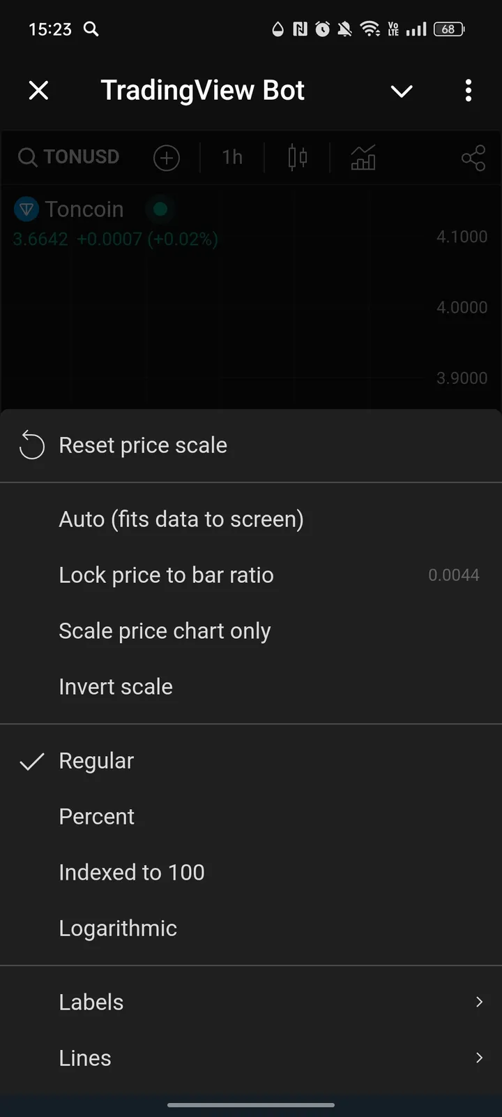 tradingview_official_bot