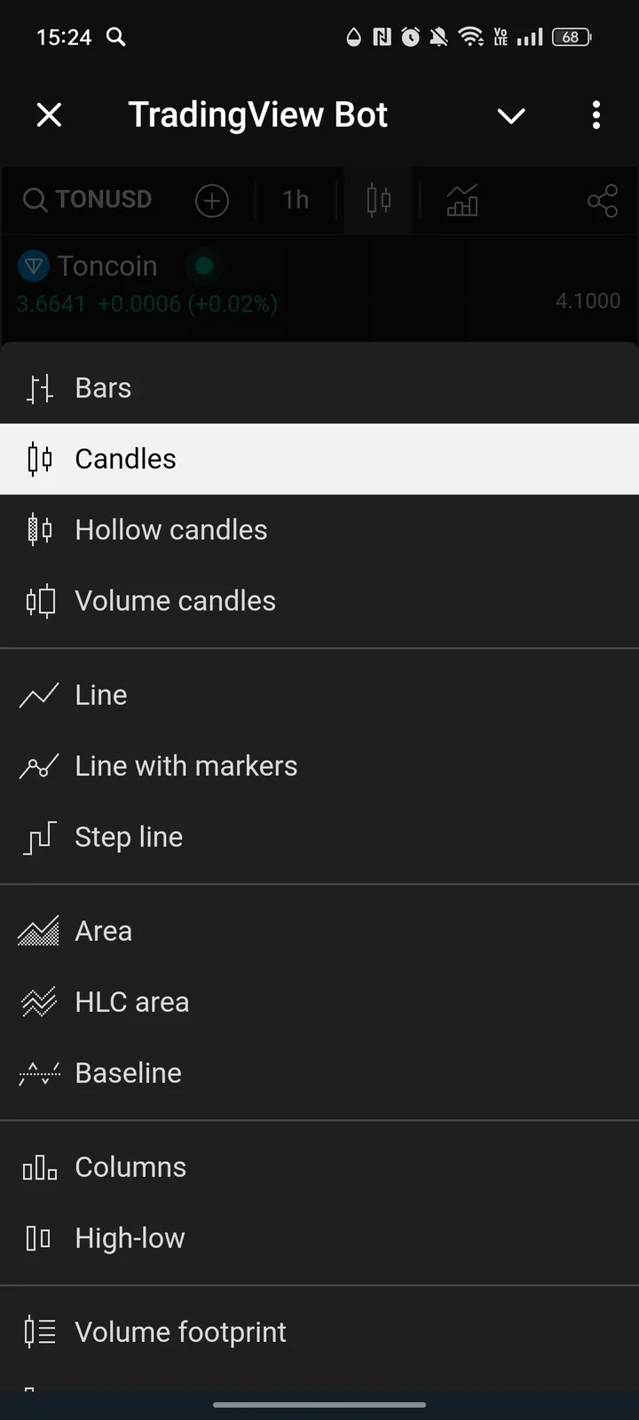 tradingview_official_bot