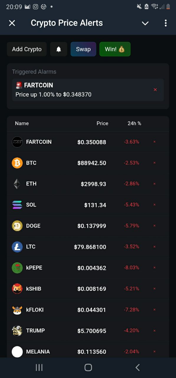 freecryptopricealerts_bot