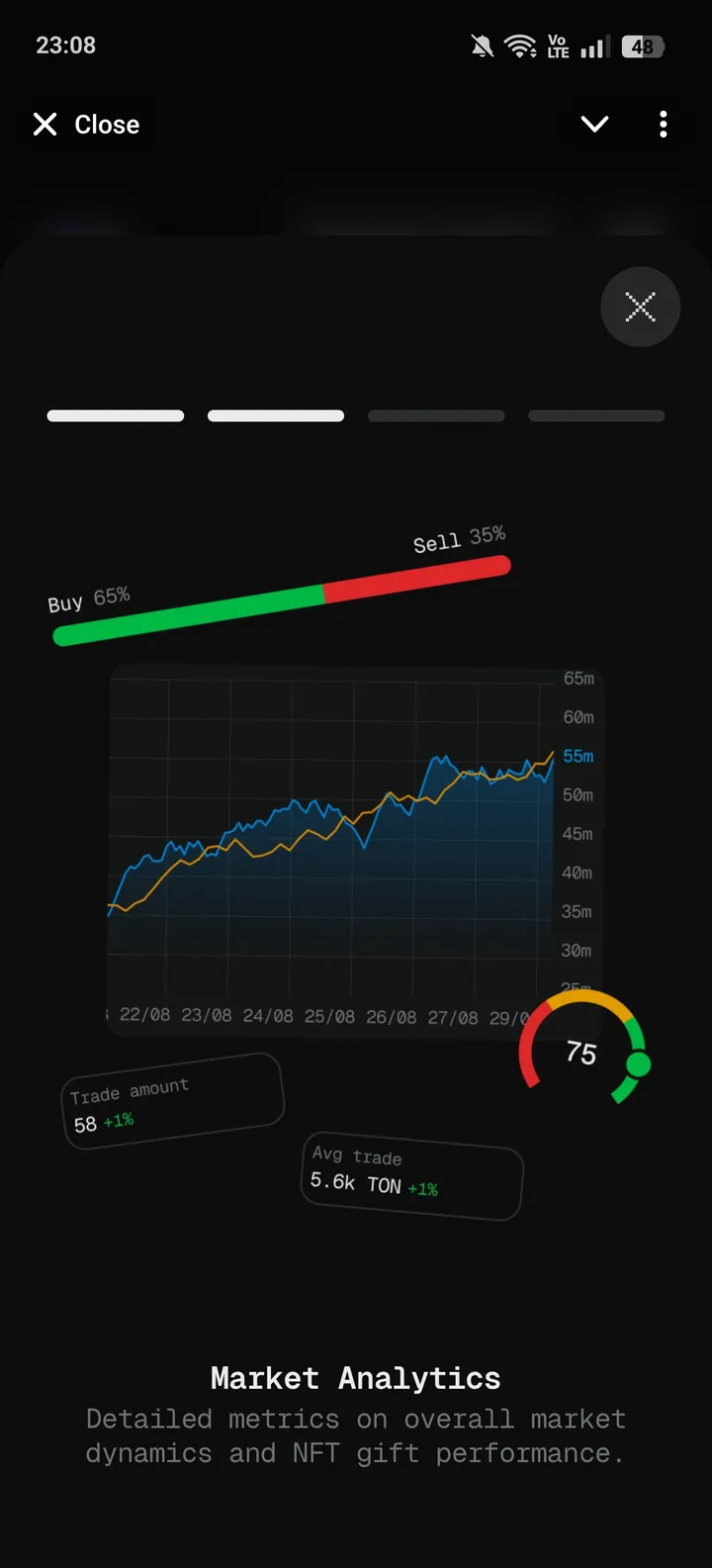 swiftgifts_official_bot