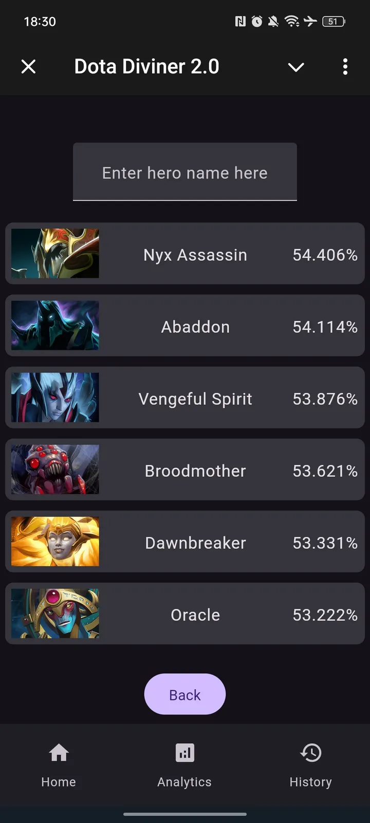dotadivinerbot