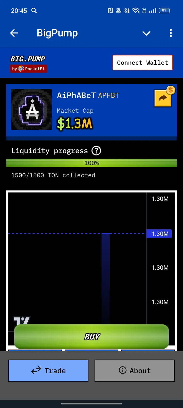 bigpumpremastered_bot