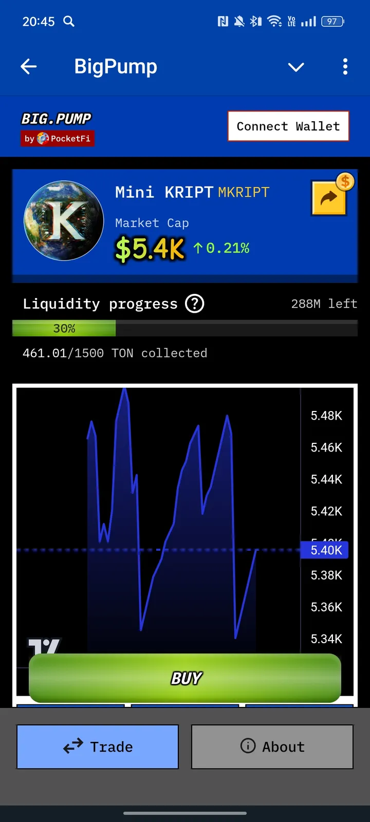 bigpumpremastered_bot