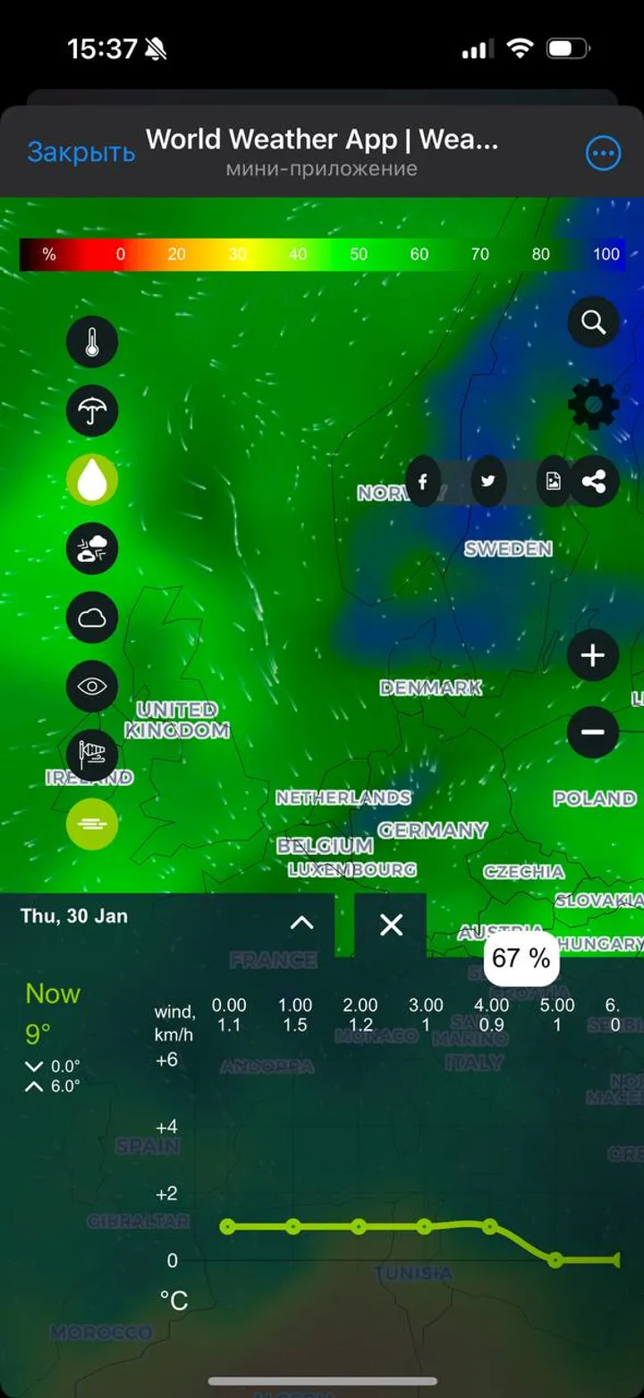 worldweatherappbot